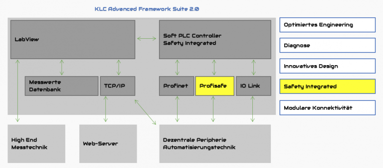Home-Slider AFSv2011233